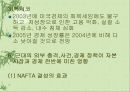 북미 지역 금융 시장의 현황 분석과 북미 경제환경 분석 시사점, 전망, 고찰 [발표자료] 20페이지