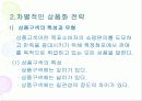 상품의 유형별 특성과 마케팅 방안 5페이지