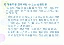상품의 유형별 특성과 마케팅 방안 11페이지
