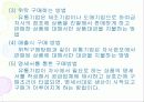 상품의 유형별 특성과 마케팅 방안 15페이지