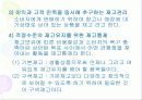 상품의 유형별 특성과 마케팅 방안 17페이지