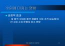 중국 위안화 절상시 우리나라 경제에 미치는 영향은 어떠한가? 12페이지
