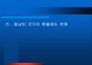 중남미 경제환경과 금융시장 분석, 발전방향, 고찰 [발표자료] 13페이지