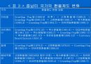 중남미 경제환경과 금융시장 분석, 발전방향, 고찰 [발표자료] 15페이지