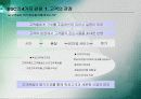 균형성과기록표 BSC (Balanced Score Card) 9페이지