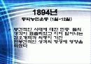 인권 연대기 1894년~1910년 4페이지