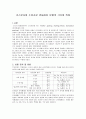 가스분사와 수분사로 만들어진 분말의 크기와 특징 1페이지