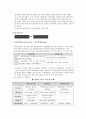 정책학의 개념과 정책과정, 정책의제설정과정 21페이지