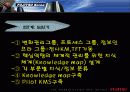 “한국 후지쯔의 지식경영 도입사례” 14페이지
