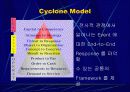 실시간기업 14페이지