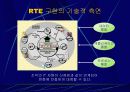 실시간기업 23페이지