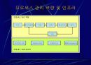 실시간기업 26페이지
