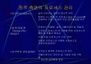 실시간기업 28페이지