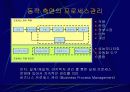 실시간기업 29페이지