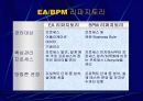 실시간기업 35페이지