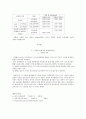 굵은골재의 비중및 흡수율 시험 4페이지