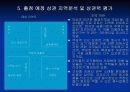 사업계획서_웰빙만찬 죽전문점 12페이지
