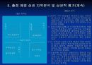 사업계획서_웰빙만찬 죽전문점 13페이지