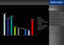 [마케팅 성공사례] CGV 개발과 성공전략 6페이지