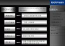 [마케팅 성공사례] CGV 개발과 성공전략 8페이지