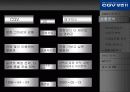 [마케팅 성공사례] CGV 개발과 성공전략 10페이지
