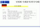 기업 민영화를 통한 경제적 효율성 증진 15페이지
