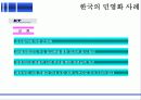 기업 민영화를 통한 경제적 효율성 증진 16페이지