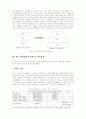 국내 게임산업의 발전전략 6페이지