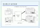[발표자료]정보통신기술의 발전동향 6페이지