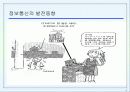 [발표자료]정보통신기술의 발전동향 9페이지