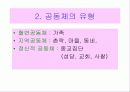 [발표자료]지역사회복지의 의의 13페이지