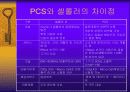 [발표자료]핸드폰 시장현황 및 발전전망 5페이지