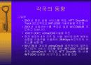 [발표자료]핸드폰 시장현황 및 발전전망 30페이지