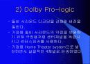 [기술조사 발표자료]Dolby디지털 6페이지