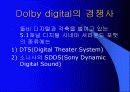 [기술조사 발표자료]Dolby디지털 19페이지