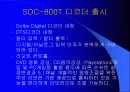 [기술조사 발표자료]Dolby디지털 25페이지
