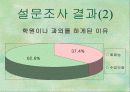 사교육비에 대하여 8페이지