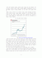북미 경제환경과 금융시장 14페이지
