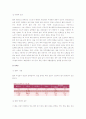 기능성 대두의 종류 4페이지