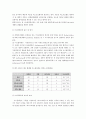 대두 관련 기능성 소재의 종류 3페이지
