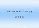 기업분석_리츠칼튼호텔의 재무,수익,경영분석 38페이지