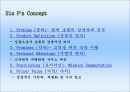 기업분석_리츠칼튼호텔의 재무,수익,경영분석 39페이지