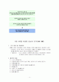 유도결합플라즈마 발광광도법 12페이지