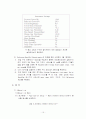 유도결합플라즈마 발광광도법 15페이지