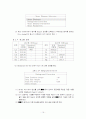 유도결합플라즈마 발광광도법 16페이지