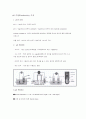 pH 측정 Conductivity 측정 2페이지
