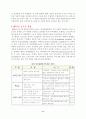 상계관세에 관한 연구 9페이지