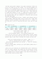 국제통상 이념과 무역이론 13페이지