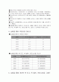 내연기관 엔진 성능 실험 2페이지