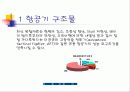 복합재료의 대하여 16페이지